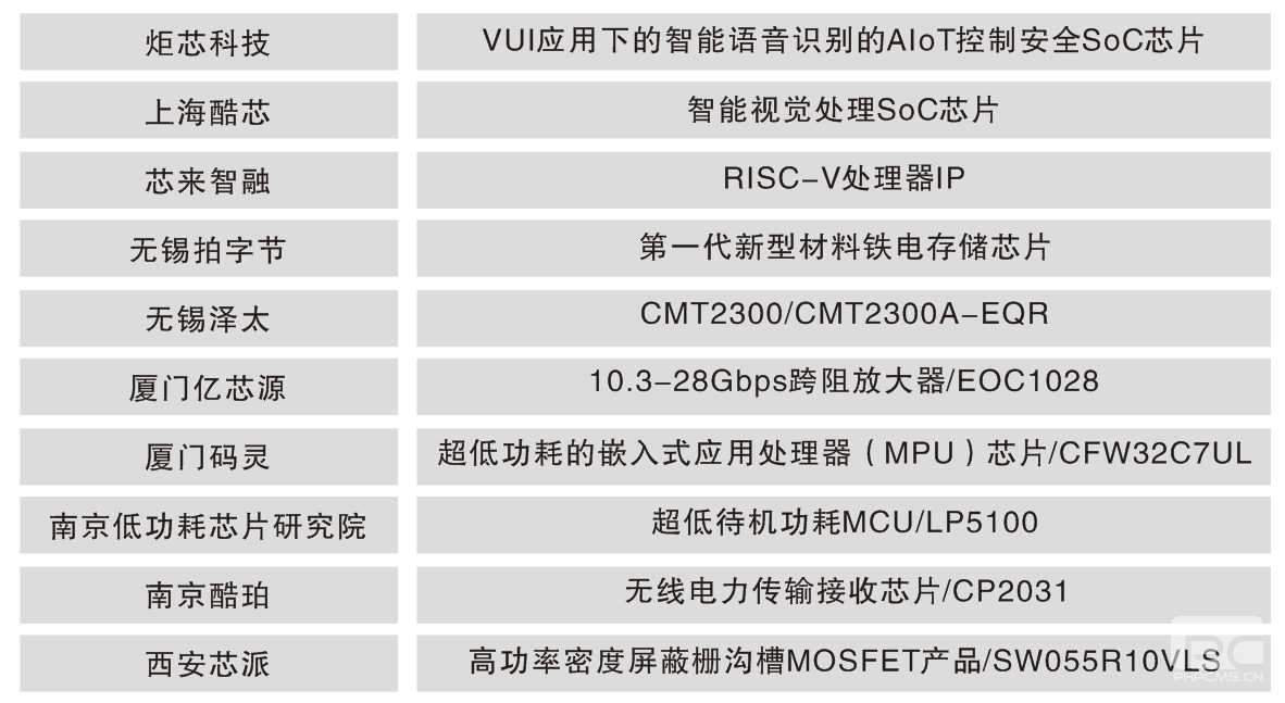 香港内部正版资料免费资料